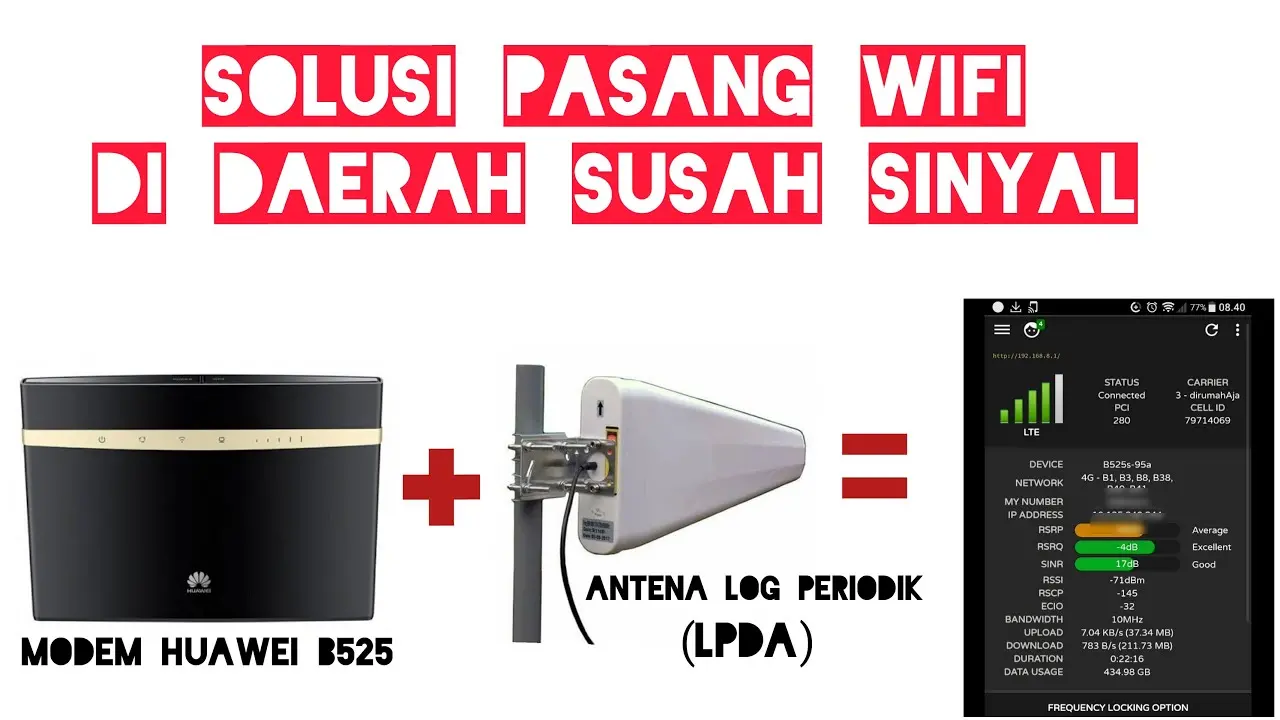Internet Gratis di Daerah Terpencil: Mengapa Tak Tersentuh?