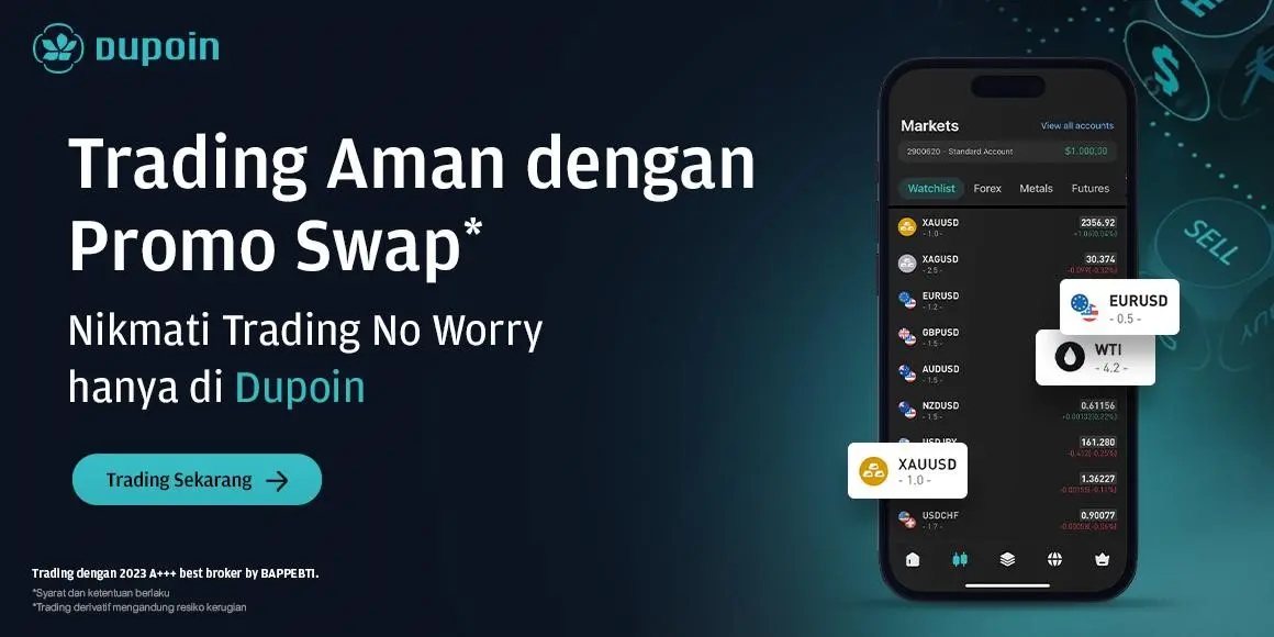 Apakah Akun Bebas Swap Halal? Ini Penjelasannya