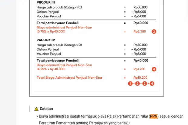 Pajak Transaksi Elektronik dan QRIS: Apa yang Kena PPN 12%?