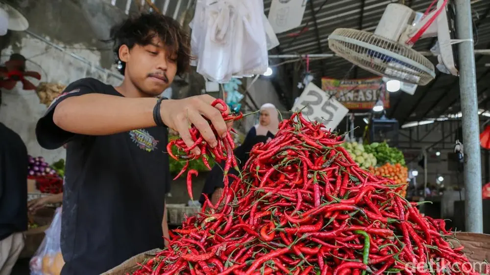 Gejolak Harga Pangan di Tangsel: Pedagang Menjerit, Warga Tercekik Jelang Idul Adha