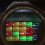 IHSG Meroket Ada Apa Dengan Investor Asing