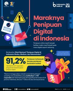 Waspada! Kode OTP Jadi Celah Penipuan Digital, Bank dan Dompet Digital Diminta Beralih