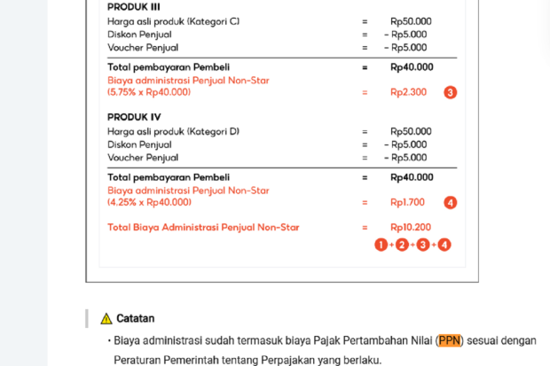 Pajak Transaksi Elektronik dan QRIS: Apa yang Kena PPN 12%?