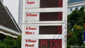 Impor BBM Jadi Sorotan, SPBU Swasta Alami Kekosongan?